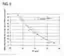 Fig. 05 - Water absorbent and producing method of same