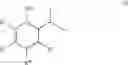 Fig. 04 - Production of isotactic and regiorandom polypropylene based polymer and block copolymers