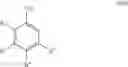 Fig. 16 - Production of isotactic and regiorandom polypropylene based polymer and block copolymers