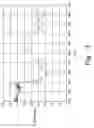Fig. 04 - Binder and fiber glass product from maillard reactants