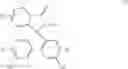 Fig. 28 - High glass transition temperature copolycarbonates, methods of manufacture, and uses thereof