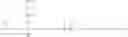 Fig. 06 - Bioabsorbabl, biobeneficial polyester polymers for stent coatings