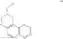 Fig. 25 - Process for the synthesis of derivatives of halo-[2,3-F] quinoline