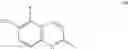 Fig. 29 - Process for the synthesis of derivatives of halo-[2,3-F] quinoline