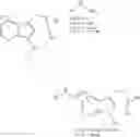 Fig. 08 - Synthesis methods and intermediates for the manufacture of Rizatriptan