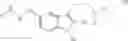 Fig. 14 - Synthesis methods and intermediates for the manufacture of Rizatriptan
