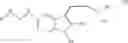 Fig. 15 - Synthesis methods and intermediates for the manufacture of Rizatriptan
