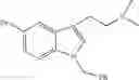Fig. 40 - Synthesis methods and intermediates for the manufacture of Rizatriptan
