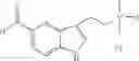 Fig. 47 - Synthesis methods and intermediates for the manufacture of Rizatriptan
