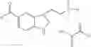 Fig. 48 - Synthesis methods and intermediates for the manufacture of Rizatriptan