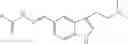 Fig. 49 - Synthesis methods and intermediates for the manufacture of Rizatriptan