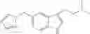 Fig. 61 - Synthesis methods and intermediates for the manufacture of Rizatriptan
