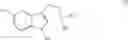 Fig. 68 - Synthesis methods and intermediates for the manufacture of Rizatriptan