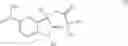 Fig. 74 - Synthesis methods and intermediates for the manufacture of Rizatriptan