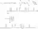 Fig. 41 - Method for preparing curable amide gellant compounds