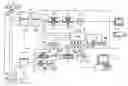 Fig. 01 - Endoscope device