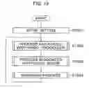Fig. 20 - ENDOSCOPE WITH BRIGHTNESS ADJUSTMENT FUNCTION