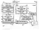 Fig. 01 - NON-ENCUMBERING, SUBSTANTIALLY CONTINUOUS PATIENT DAILY ACTIVITY DATA MEASUREMENT FOR INDICATION OF PATIENT CONDITION CHANGE FOR ACCESS BY REMOTE CAREGIVER