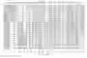 Fig. 12 - System and Method for Repetitive Interval Clinical Evaluations