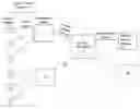 Fig. 01 - Neuropsychological assessment platform (NPAP) and method