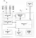 Fig. 01 - Determination of sleep quality for neurological disorders