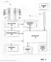 Fig. 04 - Determination of sleep quality for neurological disorders