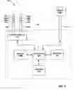 Fig. 07 - Determination of sleep quality for neurological disorders
