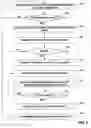 Fig. 09 - Determination of sleep quality for neurological disorders
