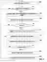 Fig. 10 - Determination of sleep quality for neurological disorders