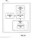 Fig. 16 - Determination of sleep quality for neurological disorders