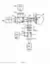 Fig. 04 - Extended focal region measuring apparatus and method