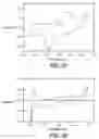 Fig. 06 - Microelectrode systems for neuro-stimulation and neuro-sensing and microchip packaging and related methods