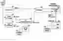 Fig. 01 - Three-dimensional co-registration between intravascular and angiographic data