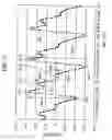 Fig. 11 - Pulse wave data analyzing method, system, and program product