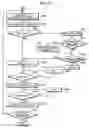 Fig. 20 - Pulse wave data analyzing method, system, and program product