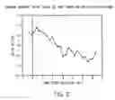 Fig. 03 - Identification of disease characteristics using isotope ratios in breath