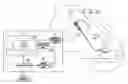 Fig. 01 - High-frequency power supply device and electrosurgical device