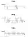 Fig. 04 - High-frequency power supply device and electrosurgical device