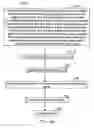 Fig. 44 - Orthopaedic joint, device and associated method