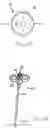 Fig. 15 - Method and apparatus for flexible fixation of a spine