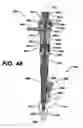 Fig. 45 - Assembly tool for modular implants, kit and associated method