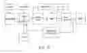 Fig. 09 - Methods and systems for treating arrhythmias using a combination of vibrational and electrical energy