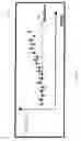 Fig. 10 - Systems and methods for valvular regurgitation detection