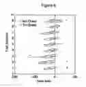 Fig. 08 - Methods and devices for intramuscular stimulation of upper airway and swallowing muscle groups