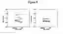 Fig. 09 - Methods and devices for intramuscular stimulation of upper airway and swallowing muscle groups
