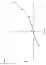 Fig. 05 - Tremor reduction systems suitable for self-application and use in disabled patients