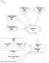 Fig. 01 - Distributed system for neurostimulation therapy programming