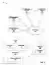 Fig. 06 - Distributed system for neurostimulation therapy programming
