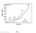 Fig. 06 - PSEUDOELASTIC POROUS SHAPE MEMORY MATERIALS FOR BIOMEDICAL AND ENGINEERING APPLICATIONS