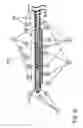 Fig. 15 - Apparatuses and methods for heart valve repair